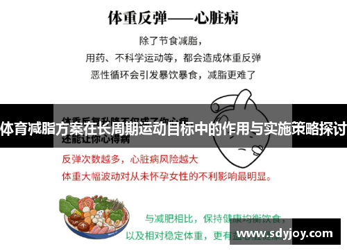 体育减脂方案在长周期运动目标中的作用与实施策略探讨