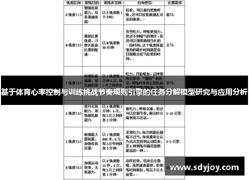 基于体育心率控制与训练挑战节奏规则引擎的任务分解模型研究与应用分析